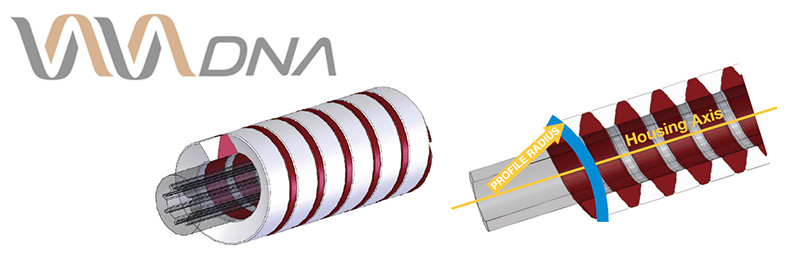 Outer Casings-DNA: PRIMUS OUTER: Pat Pending